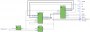 icore3:图30-4_系统的rtl视图及各模块之间的信号关联.png